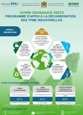 marocpme mpower tatwir croissance verte systeme solaire